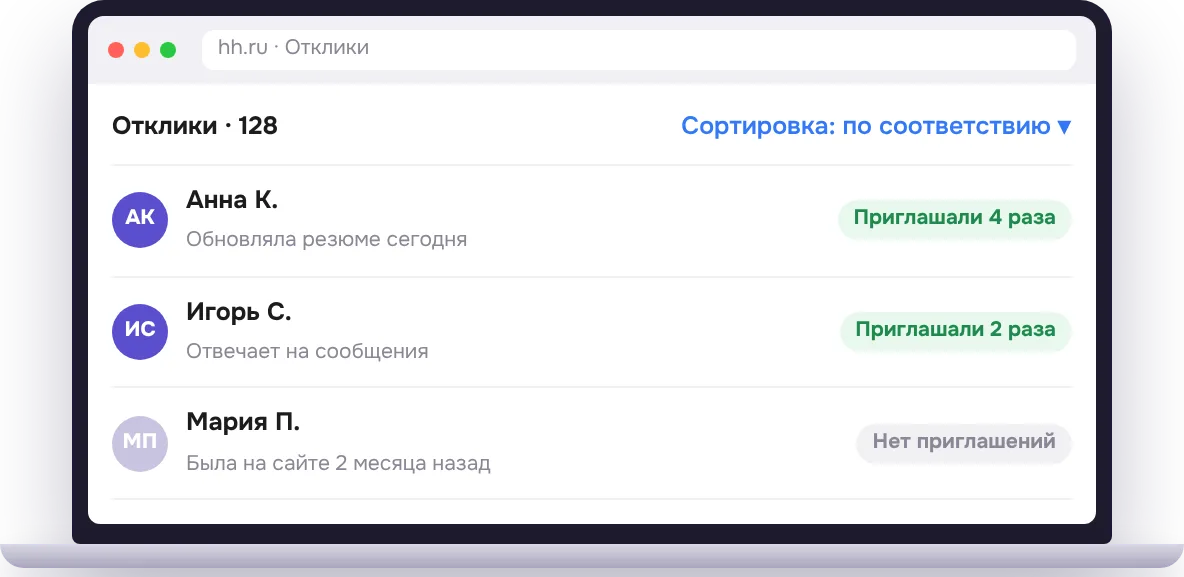 Отклики, сортировка по соответствию: выше кандидаты, которые обновляли резюме сегодня и отвечают на сообщения, ниже кандидатка, которая была на сайте 2 месяца назад